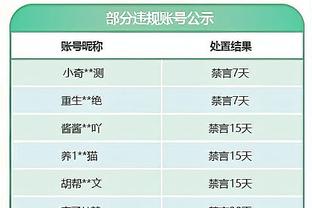 LBJ：背靠背&四天三战让我们疲惫不堪 尤其面对雷霆这样的年轻队